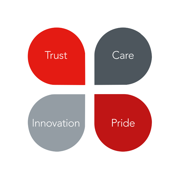 Serco PCO Career Assistant